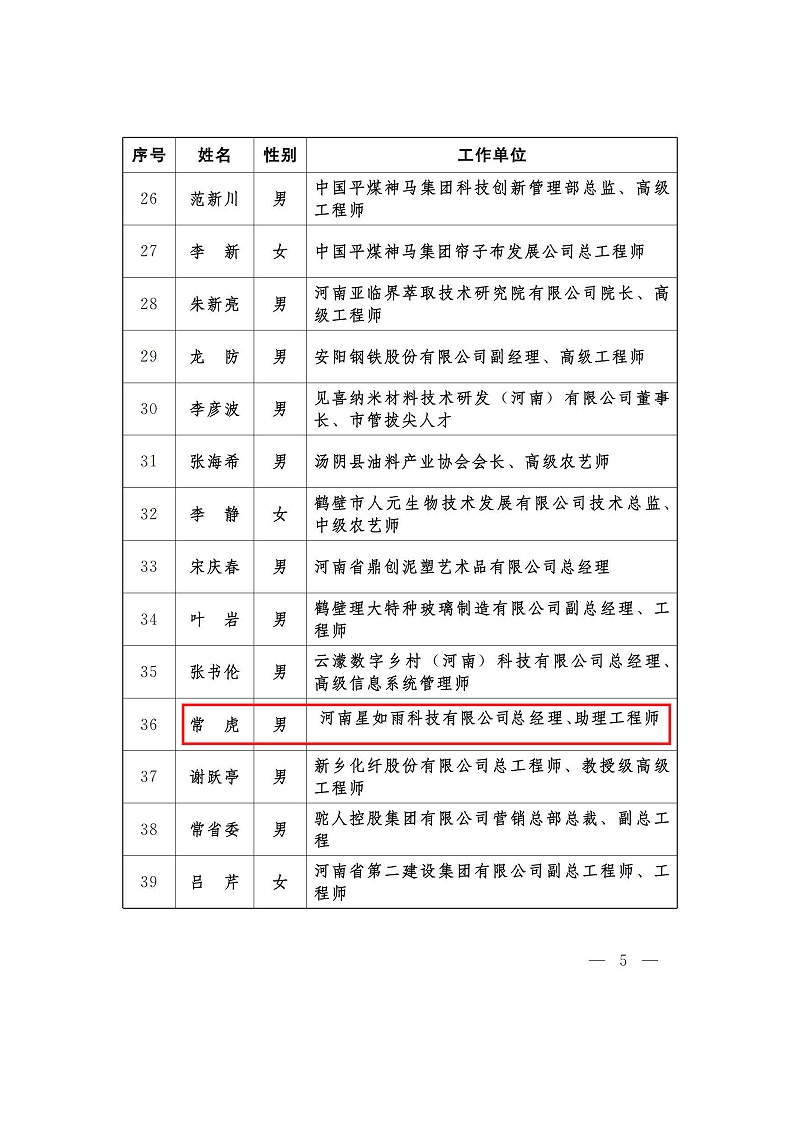 （河南省企業創新達人）關于公布2022年河南省企業創新達人和企業創新達人榜樣人物的通知_01_頁面_3