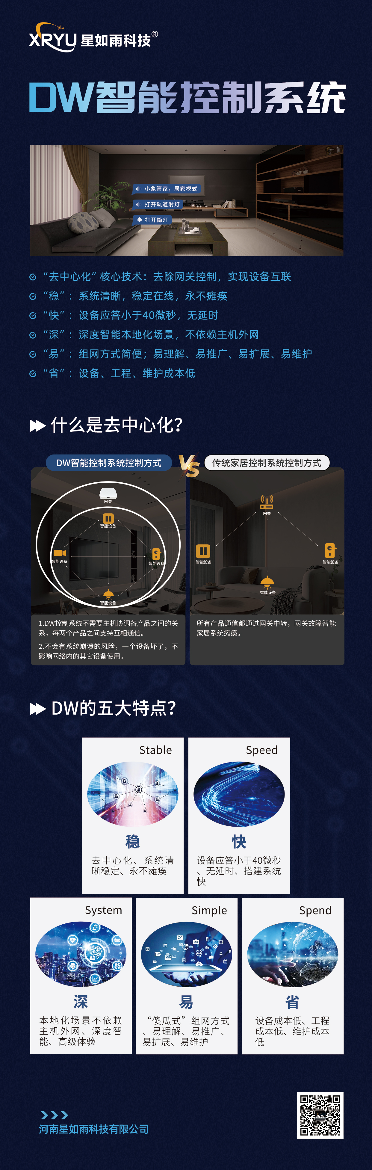 DW智能控制系統